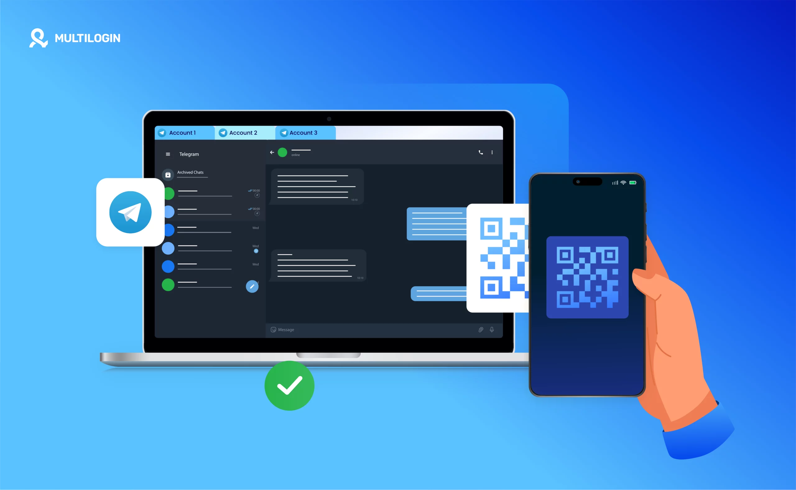 TG screening platform